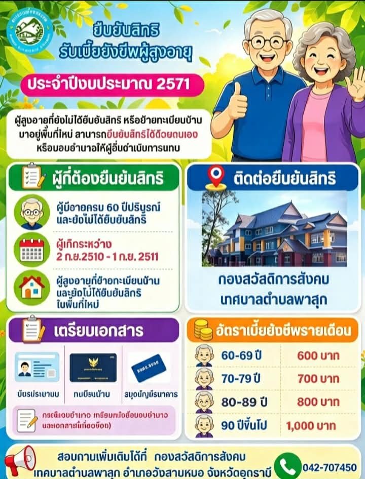 ยืนยันสิทธิรับเบี้ยยังชีพผู้สูงอายุ  ประจำปีงบประมาณ  2571